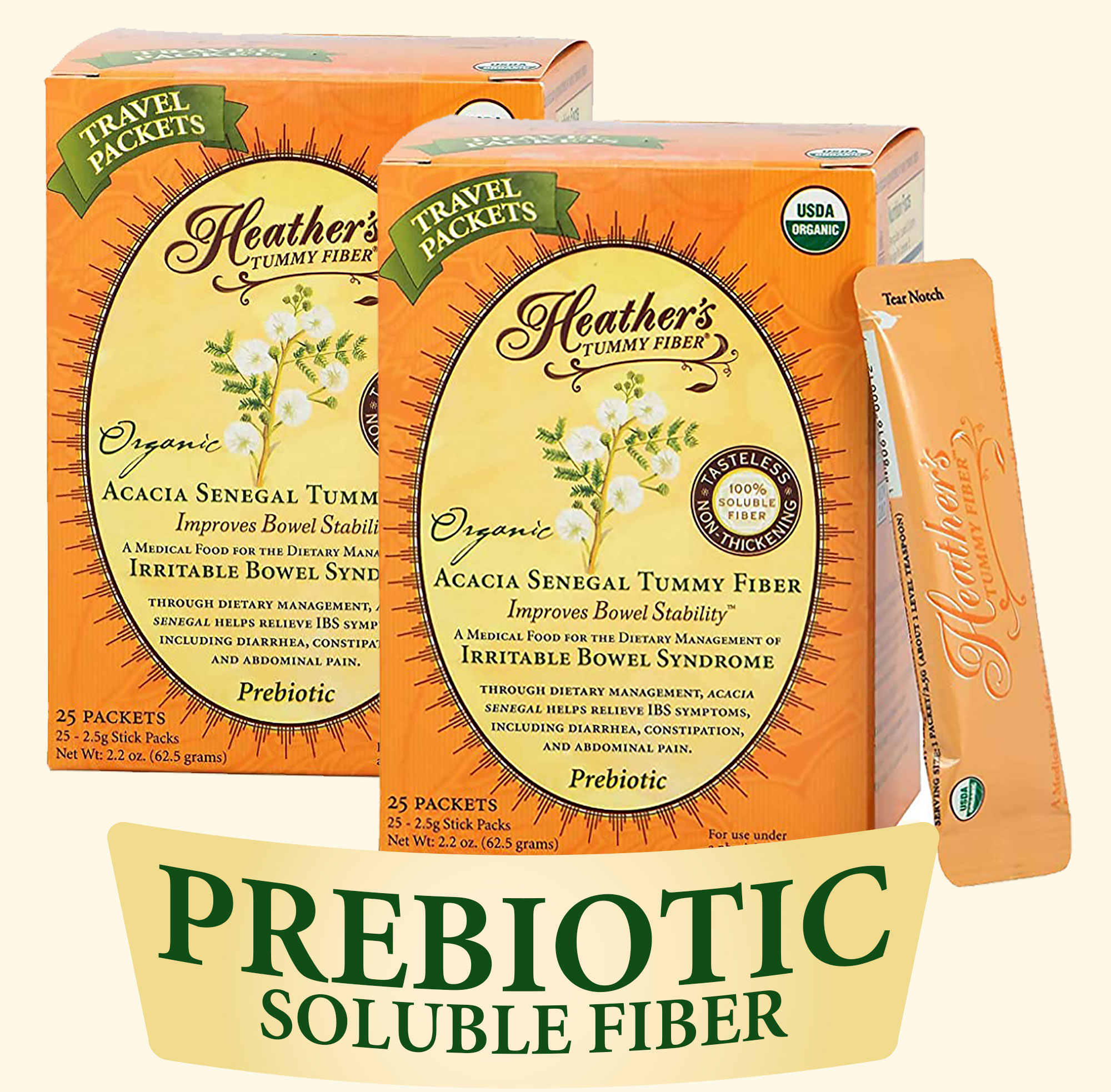 IBS Belly Bloat Kit: Eating for IBS, Fennel TEABAGS, 1 Travel Pack Box